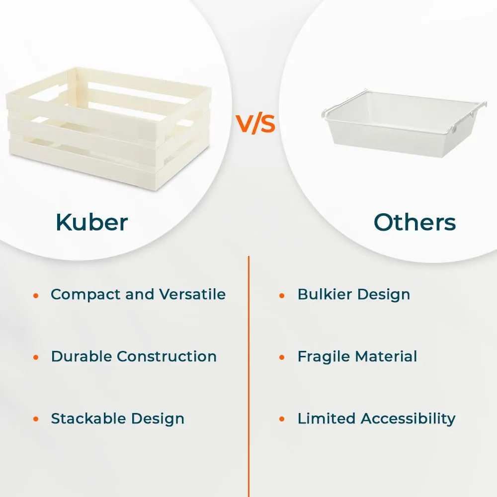 Kuber Industries Multipurpose Portable Large Storage Basket|Box For Storage Without Lid-Pack of 5 (Beige)